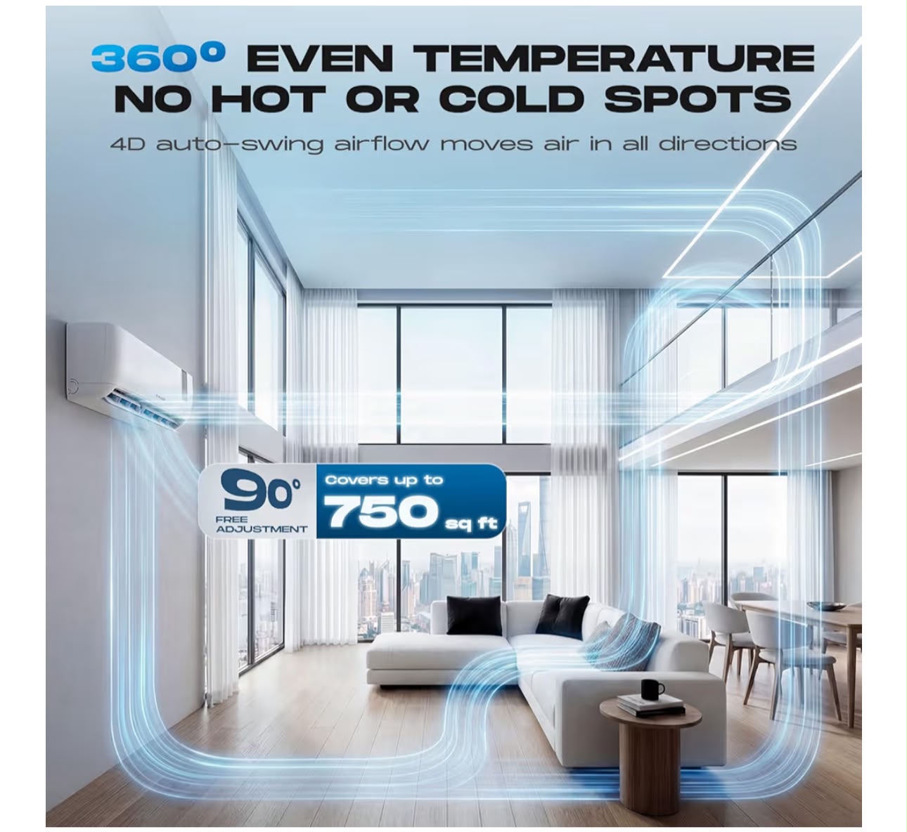 Aire uniforme 360 grados