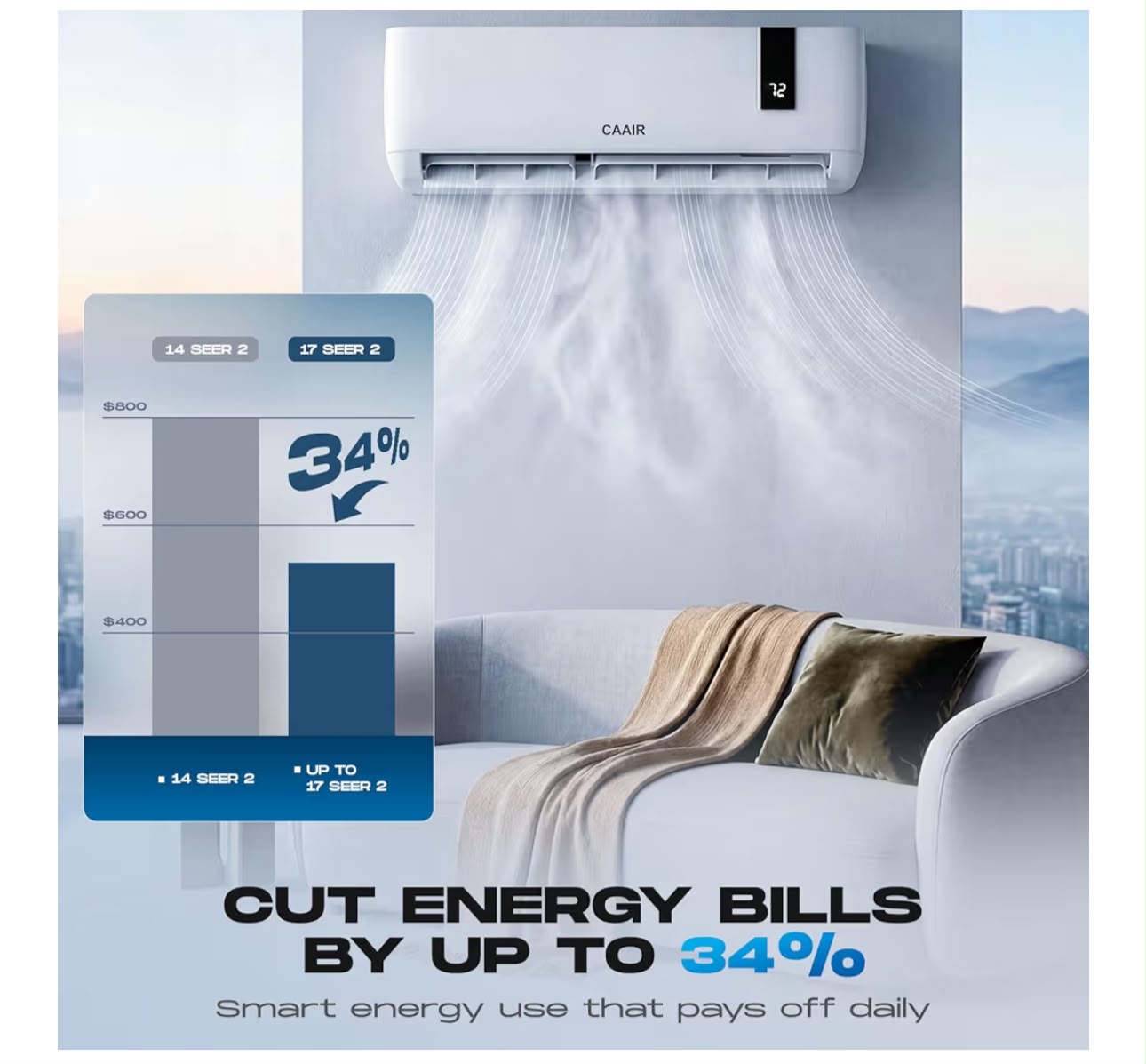 Ahorro de energia con Mini Split