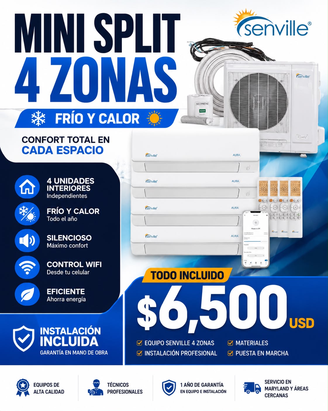 Mini Split 4 zonas frio y calor